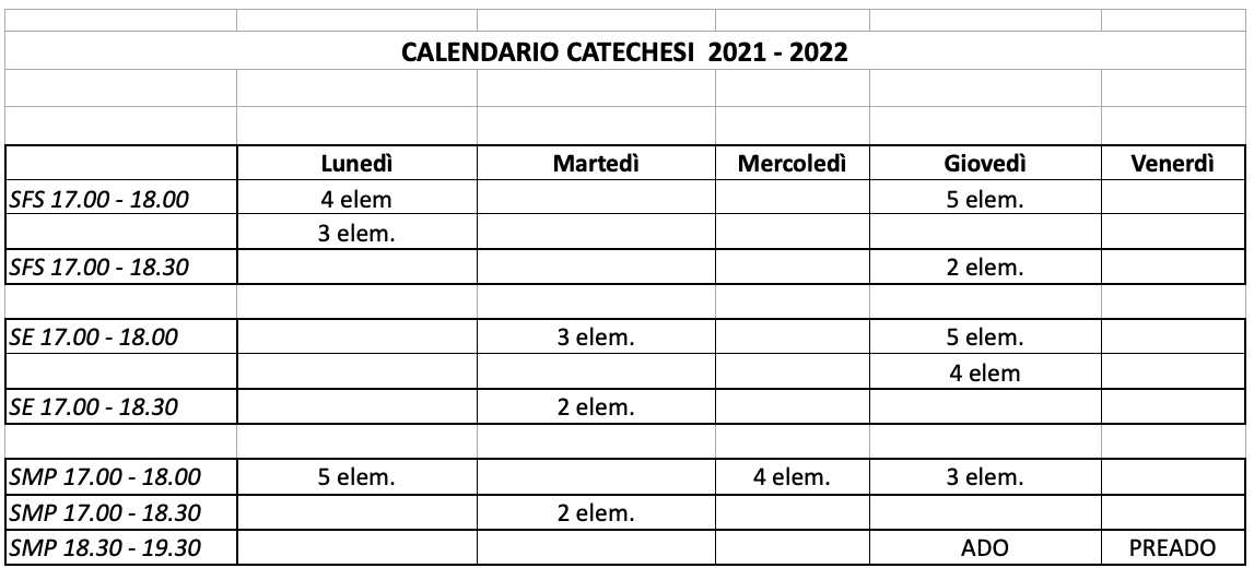 Schermata 2021 07 07 alle 13.48.51